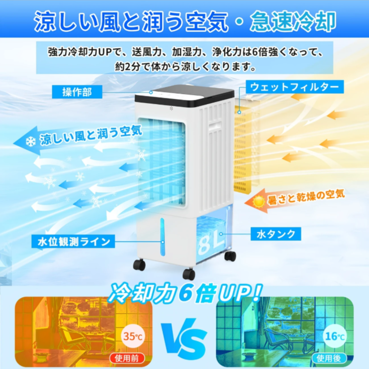 冷風機-強力-人気-冷風扇-冷風扇風機-1台4役-送風・冷却・加湿・浄化-冷房-省エネ-急速冷却-タッチパネル-8l大容-Temu-Japan-05-27-2025_09_38_PM